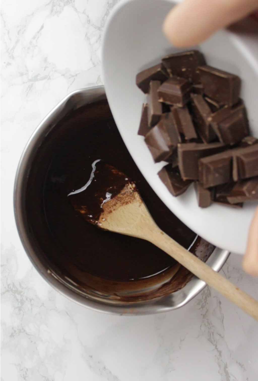 putting Chocolate Into the pan 